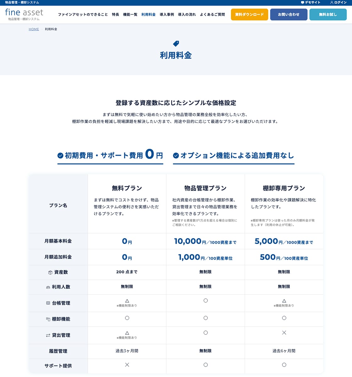 利用料金