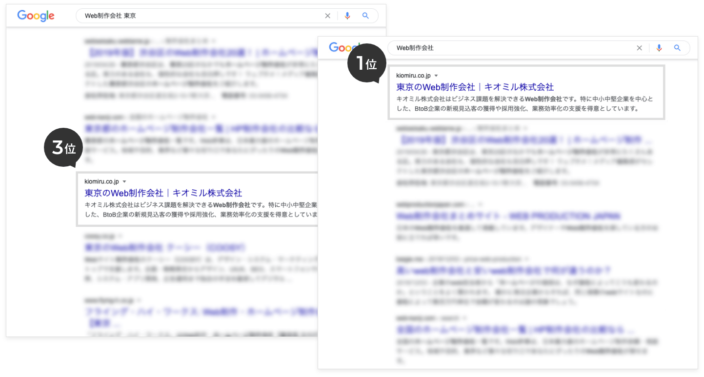 「Web制作会社 東京」「Web制作会社」の検索結果