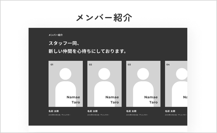 画面設計図（ワイヤーフレーム）作成工程のイメージ