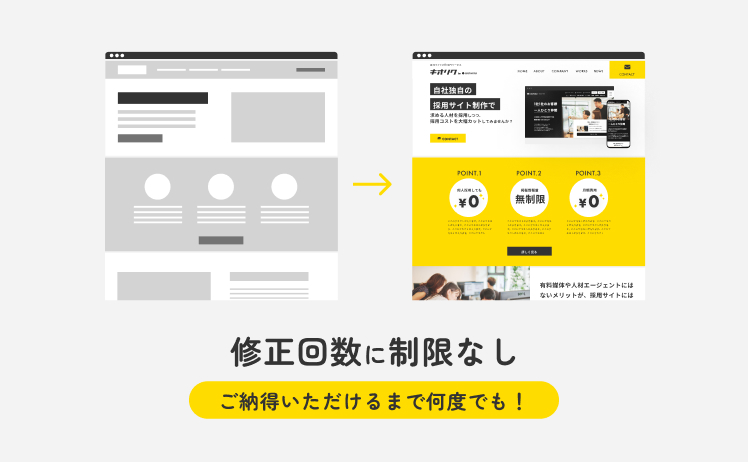 デザイン案作成工程のイメージ