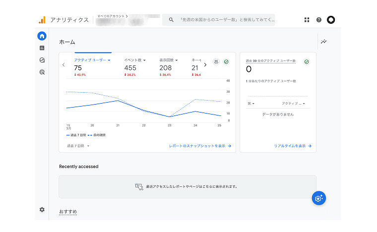 既存採用サイトのアクセス解析