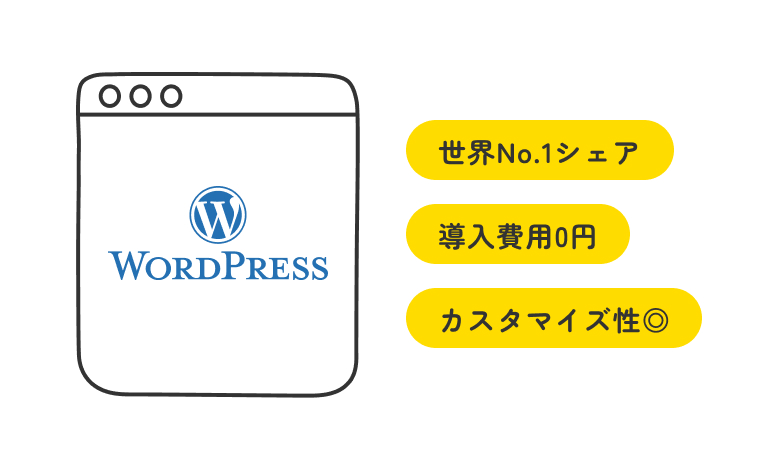 WordPressの保守・メンテナンス