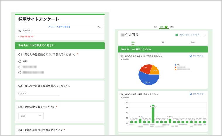 アンケートの実施