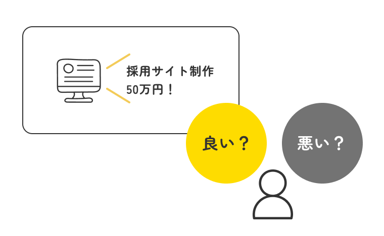 一律〇〇万円と記載されている採用サービスや制作会社は良い？悪い？