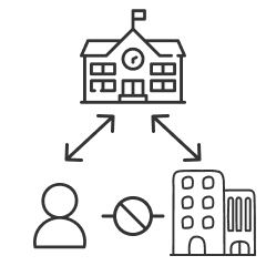 学生と企業の直接コンタクトは禁止
