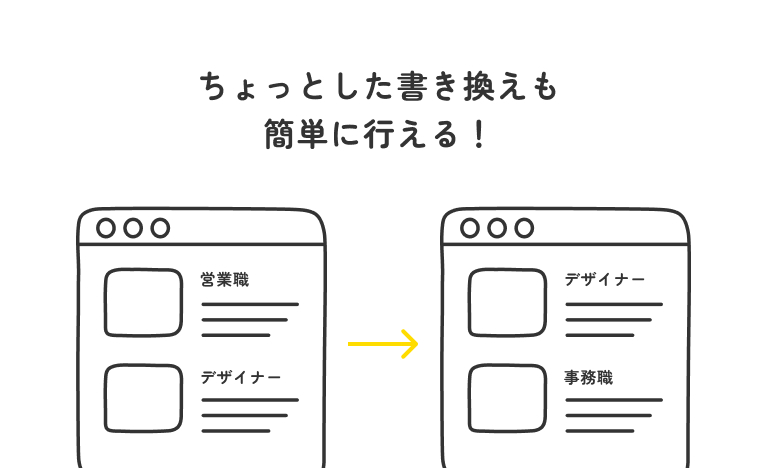 既存の情報の変更